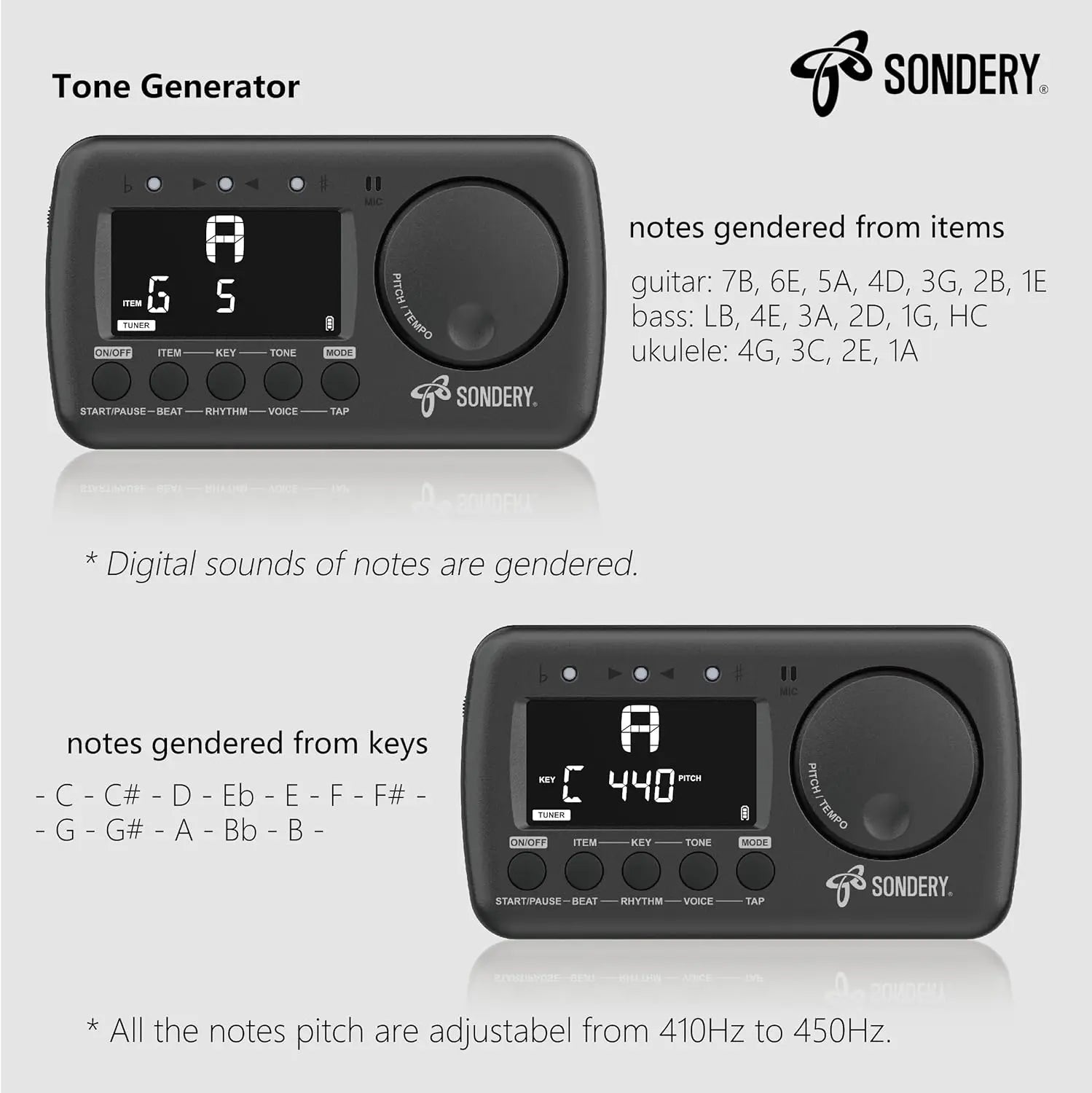 Sondery Digital Metronome Tuner 3 in 1, English Vocal Counting Metronome with Tap Tempo, Chromatic Tuner Tone Generator Rechargeable - Sondery Music