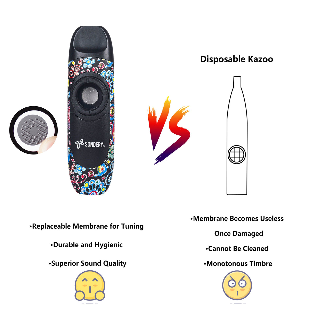 Sondery Professional Kazoo Wind Instrument with 5 Membranes, Lanyard and Pouch SKII Sondery Music