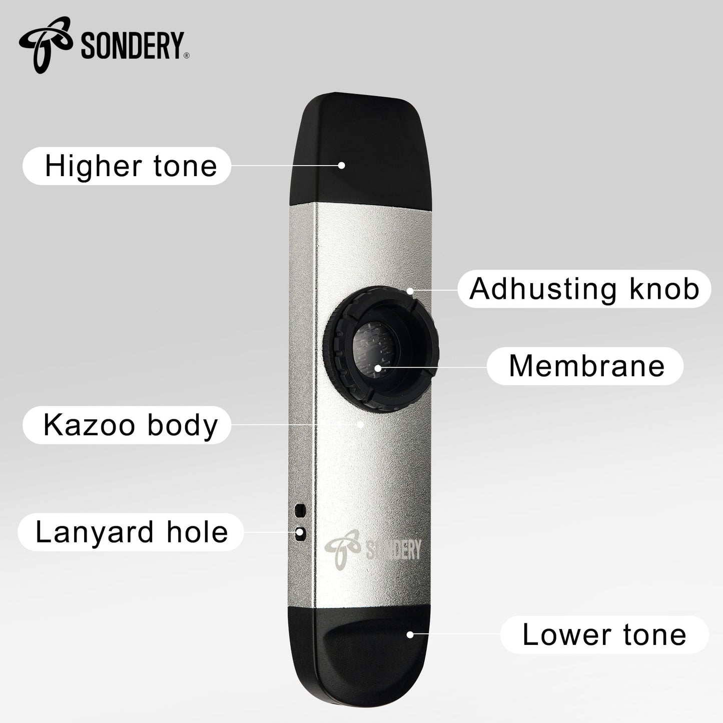 Sondery Professional Metal Kazoo, Dual Head Kazoo Includes Lanyard and 5 Membranes for All Ages and Occasions Sondery Music