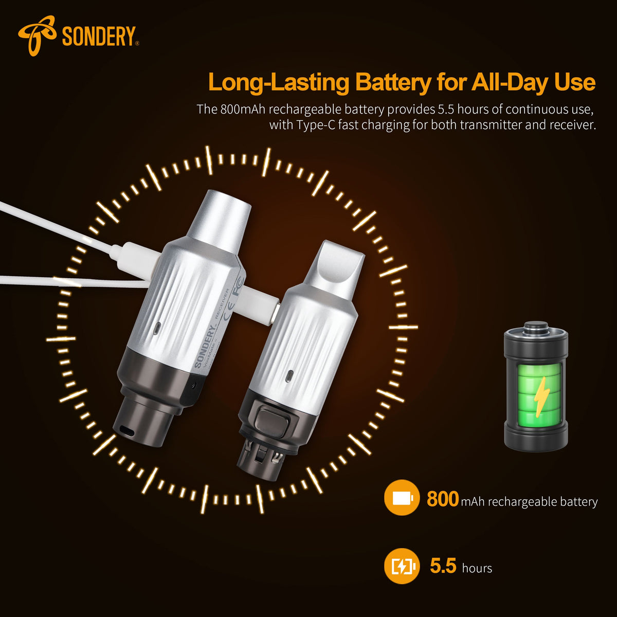 Sondery Wireless XLR Transmitter Receiver Wireless Microphone Adapter Audio Wireless for PA Audio Mixers DSLR Cameras Sondery Music
