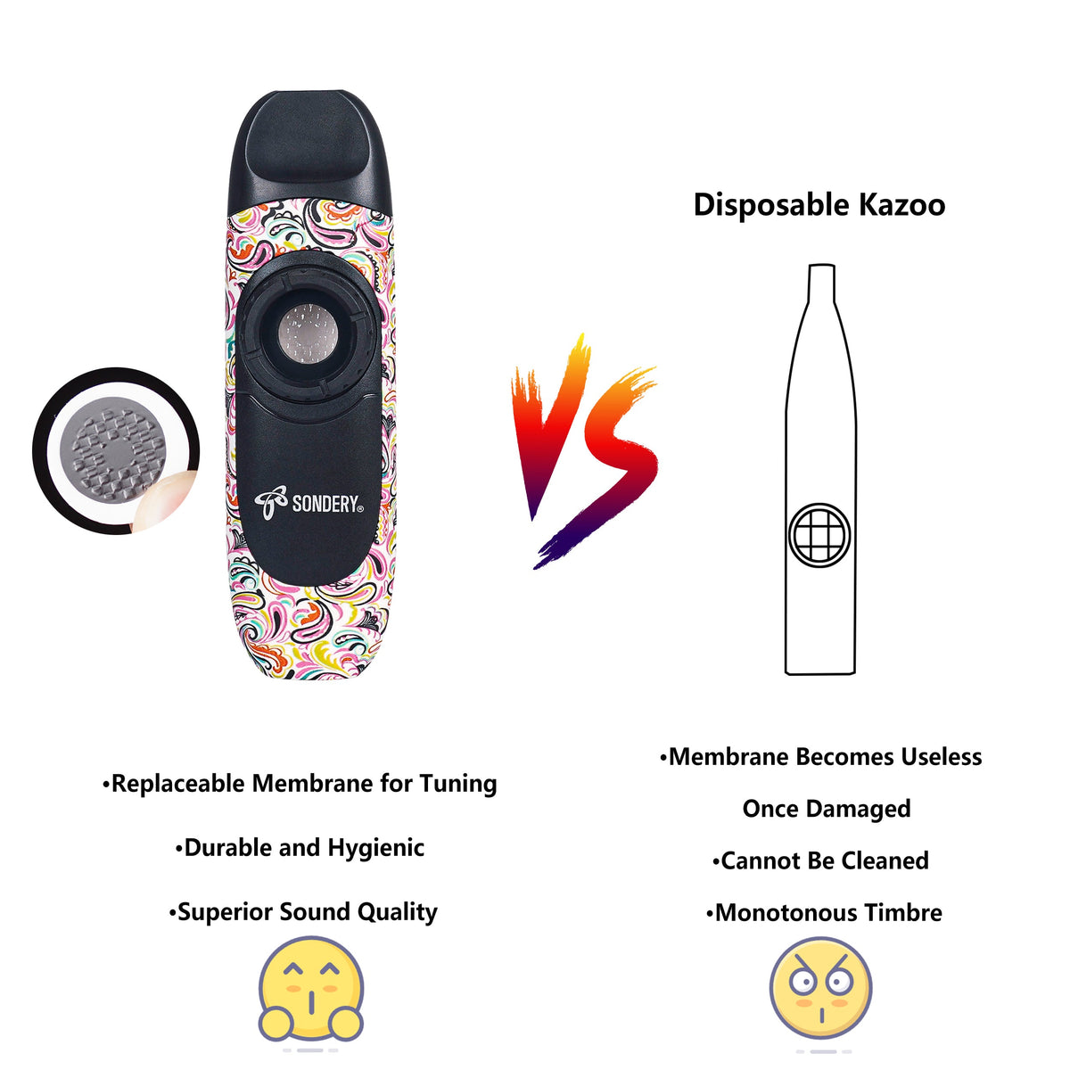 Sondery Professional Kazoo Wind Instrument with 5 Membranes, Lanyard and Pouch SKII Sondery Music